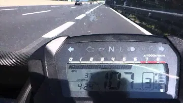 Honda NC750S Acceleration